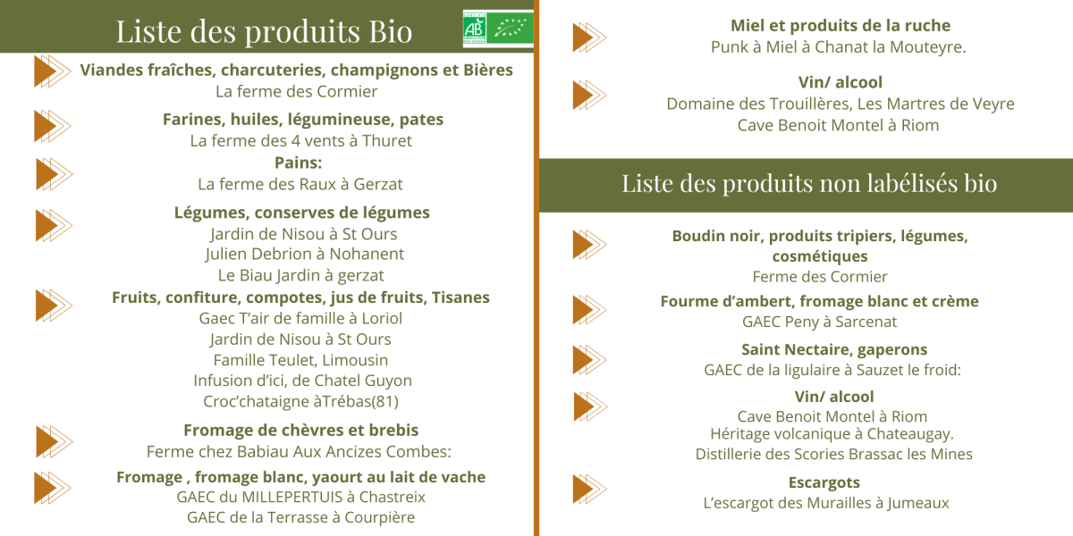 Produits locaux