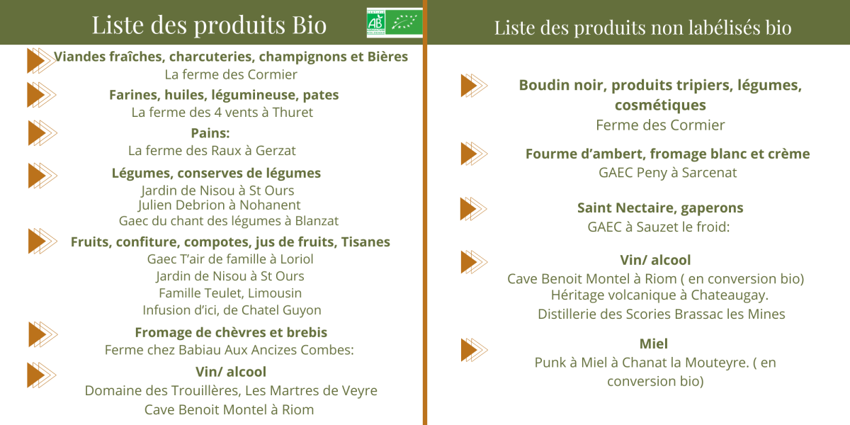 Produits locaux 